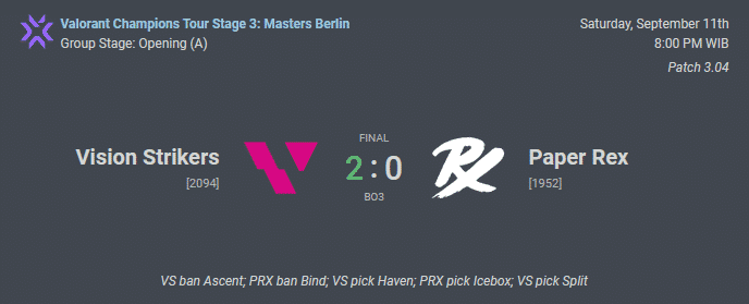 Hasil VCT Masters Berlin Day 2, Vision Strikers 2 - 0 Paper Rex